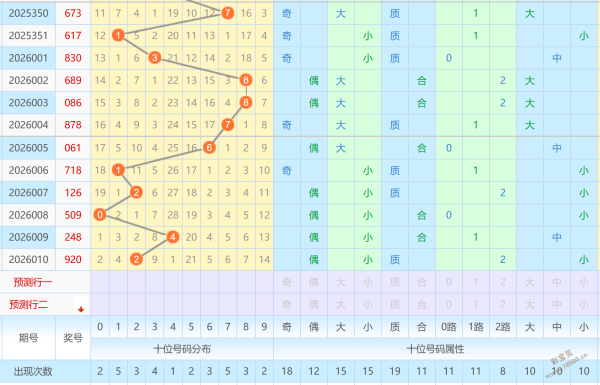 莫失莫忘,彩票,精准直选万,重庆体彩,重庆体彩网,重庆体彩网官网,体育彩票,体彩大乐透,竞彩足球,体彩公益