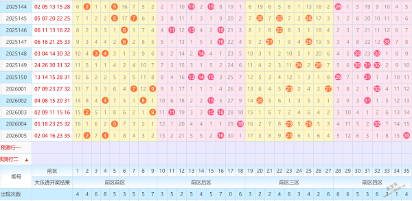 胆力全开,彩运解码,期福彩,重庆体彩,重庆体彩网,重庆体彩网官网,体育彩票,体彩大乐透,竞彩足球,体彩公益