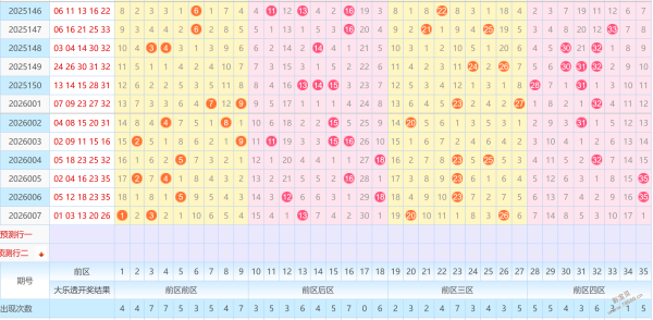 神秘彩迷秘,期双色球必,中奇数组合,重庆体彩,重庆体彩网,重庆体彩网官网,体育彩票,体彩大乐透,竞彩足球,体彩公益