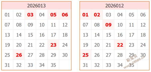 神秘小仙女,揭秘,期独家预测,重庆体彩,重庆体彩网,重庆体彩网官网,体育彩票,体彩大乐透,竞彩足球,体彩公益