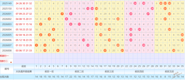 双色球秘码,揭晓,期精准预测,重庆体彩,重庆体彩网,重庆体彩网官网,体育彩票,体彩大乐透,竞彩足球,体彩公益