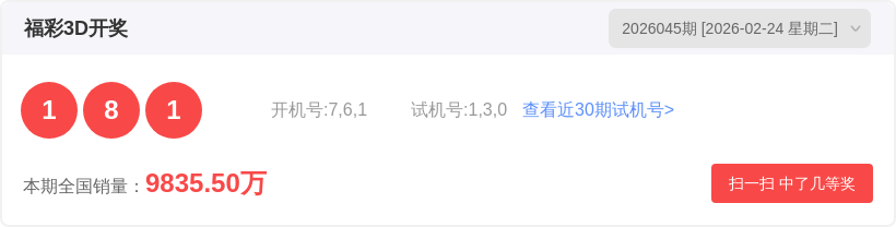 双色球大揭,年第,期独家解析,重庆体彩,重庆体彩网,重庆体彩网官网,体育彩票,体彩大乐透,竞彩足球,体彩公益
