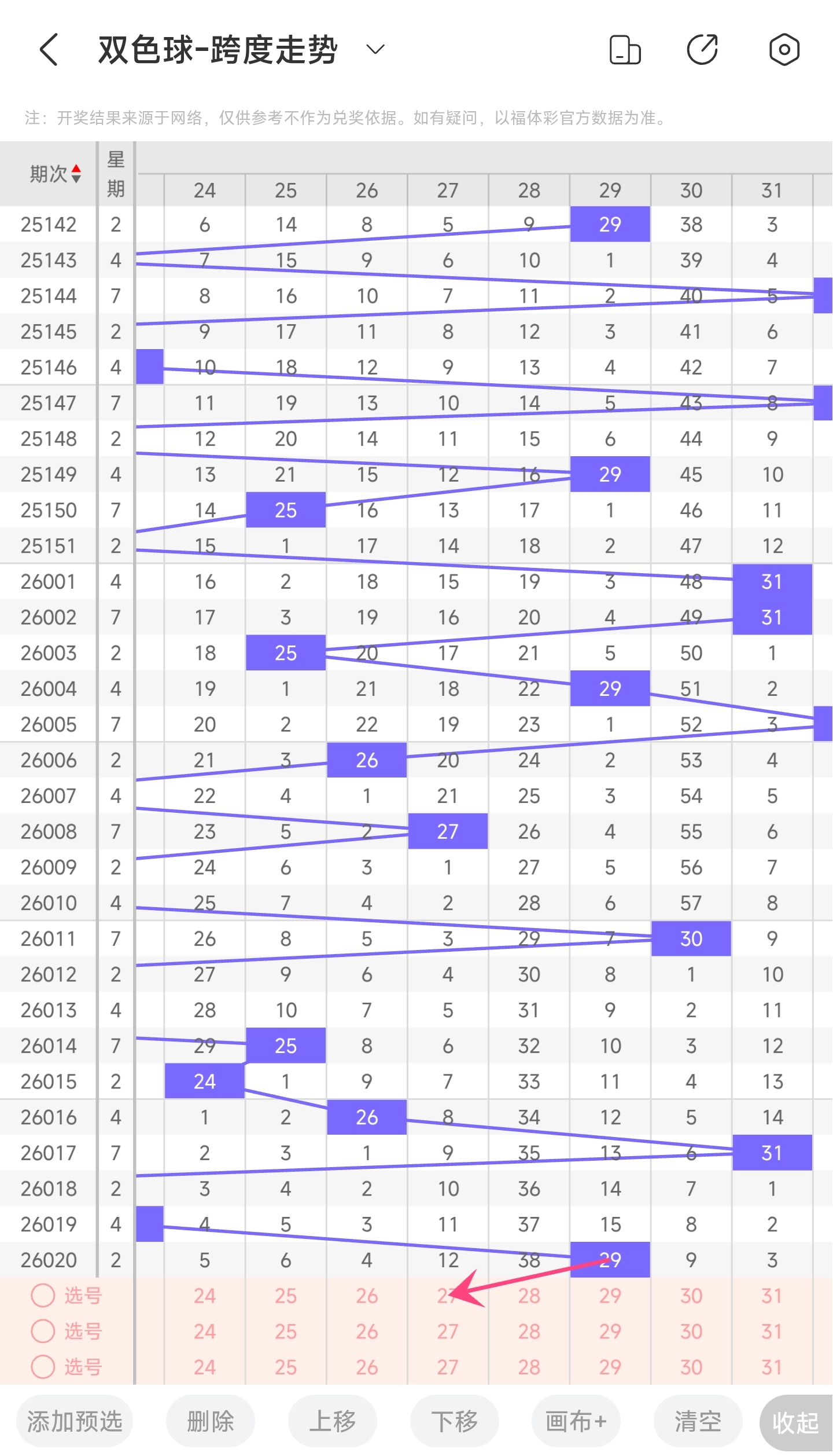 期大乐透专,家红球独胆,质合分析推,重庆体彩,重庆体彩网,重庆体彩网官网,体育彩票,体彩大乐透,竞彩足球,体彩公益