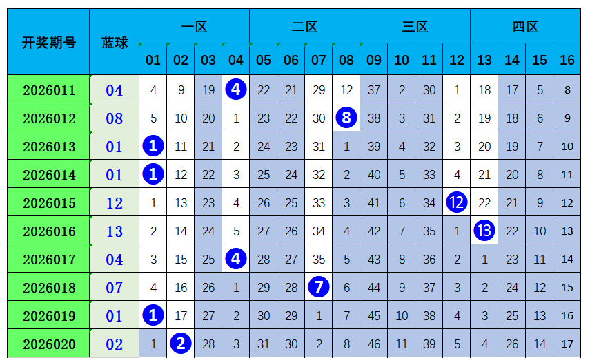 福彩,期专家质合,分析后区十,重庆体彩,重庆体彩网,重庆体彩网官网,体育彩票,体彩大乐透,竞彩足球,体彩公益