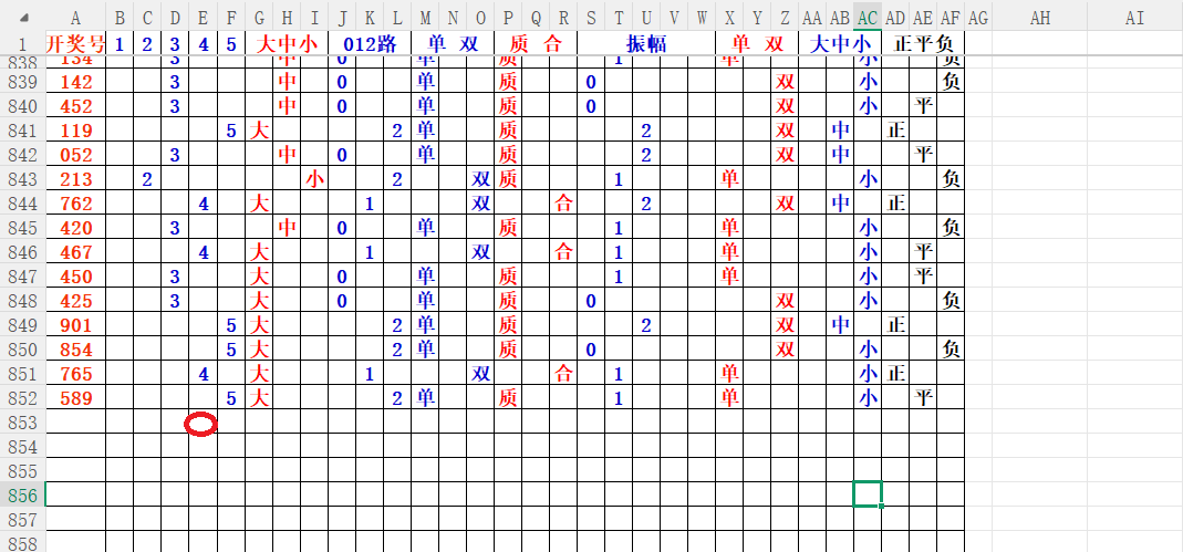 揭秘,高士力独家,预测,重庆体彩,重庆体彩网,重庆体彩网官网,体育彩票,体彩大乐透,竞彩足球,体彩公益