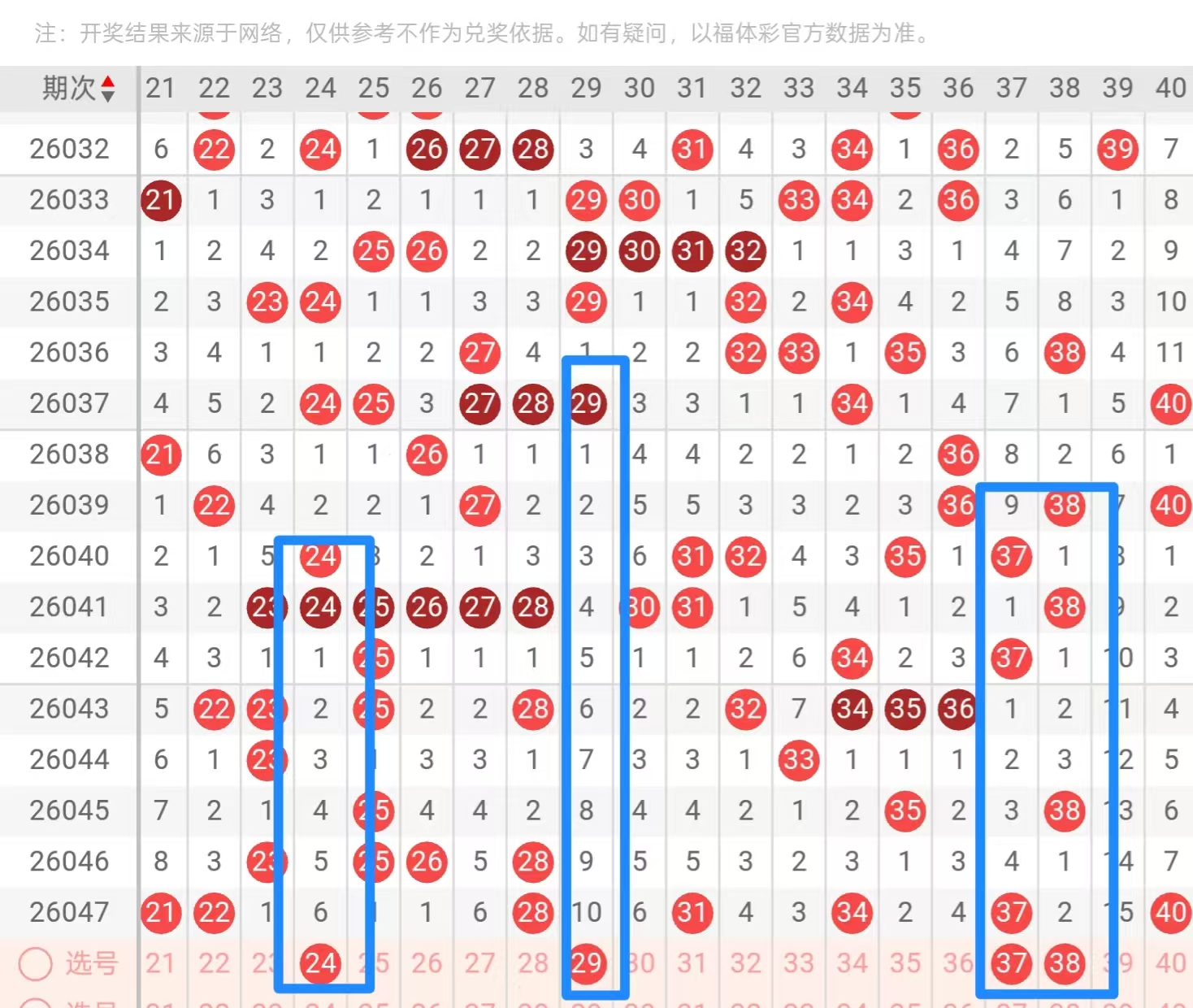 定胆老王推,期排列三选,胆技巧及杀,重庆体彩,重庆体彩网,重庆体彩网官网,体育彩票,体彩大乐透,竞彩足球,体彩公益