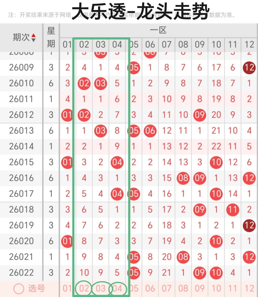体彩大乐透,期专家预测,公式分析推,重庆体彩,重庆体彩网,重庆体彩网官网,体育彩票,体彩大乐透,竞彩足球,体彩公益
