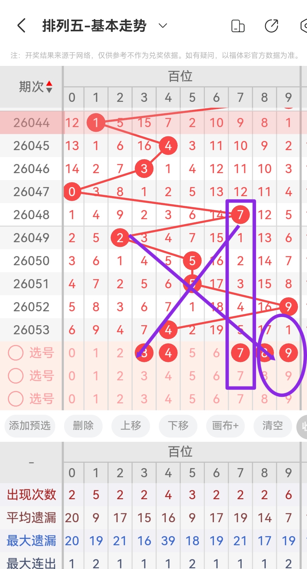 绝杀秘籍,福彩,期强力推荐,重庆体彩,重庆体彩网,重庆体彩网官网,体育彩票,体彩大乐透,竞彩足球,体彩公益