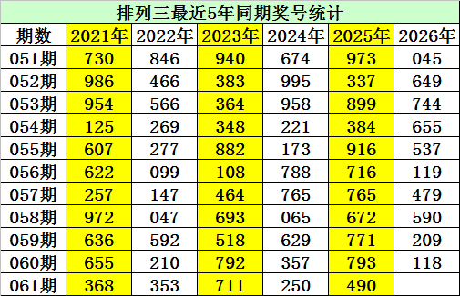 仙缘揭晓,年双色球,双色奇缘,重庆体彩,重庆体彩网,重庆体彩网官网,体育彩票,体彩大乐透,竞彩足球,体彩公益