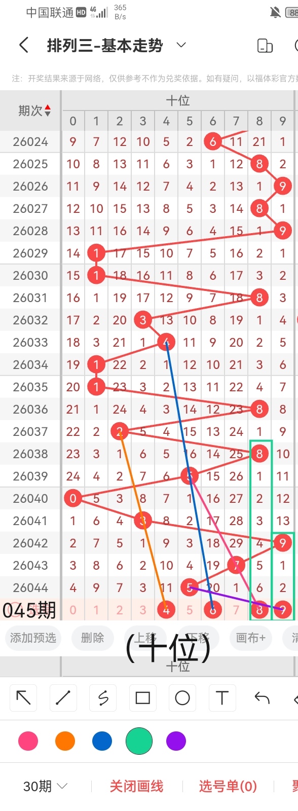 排列五第,期彩猫预测,奇偶分析汇,重庆体彩,重庆体彩网,重庆体彩网官网,体育彩票,体彩大乐透,竞彩足球,体彩公益