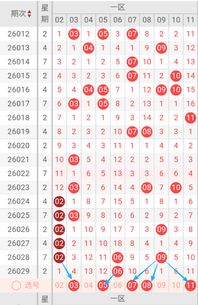 双色球,期专家推荐,号码分析,重庆体彩,重庆体彩网,重庆体彩网官网,体育彩票,体彩大乐透,竞彩足球,体彩公益