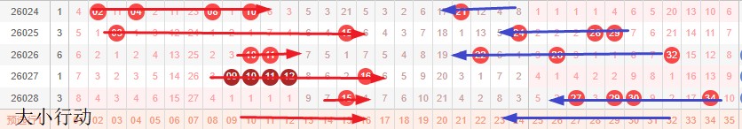期双色球走,势及专家质,合推荐分析,重庆体彩,重庆体彩网,重庆体彩网官网,体育彩票,体彩大乐透,竞彩足球,体彩公益