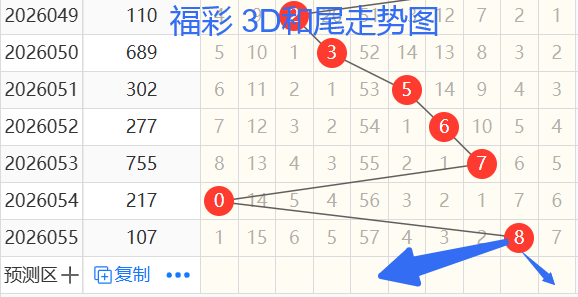 福彩,狗年,期晓红精选,重庆体彩,重庆体彩网,重庆体彩网官网,体育彩票,体彩大乐透,竞彩足球,体彩公益