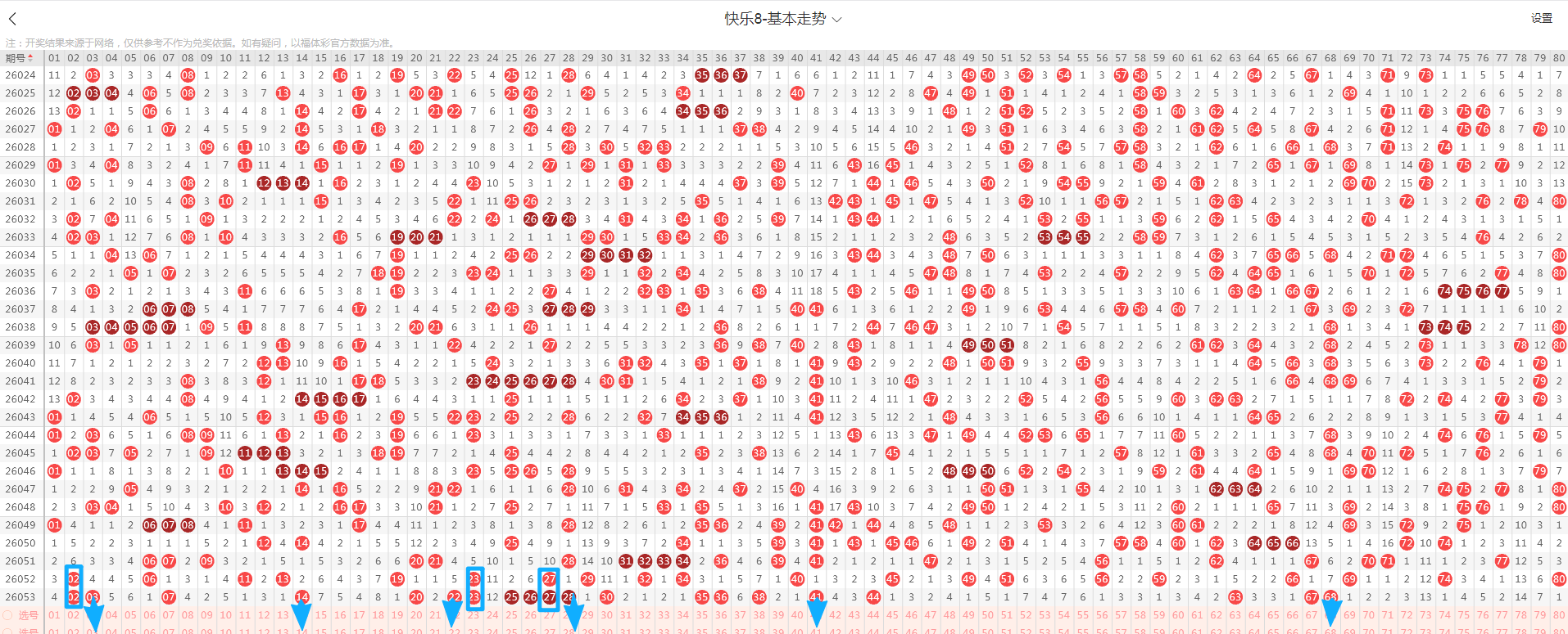 大乐透,期专家推荐,质合分析跨,重庆体彩,重庆体彩网,重庆体彩网官网,体育彩票,体彩大乐透,竞彩足球,体彩公益