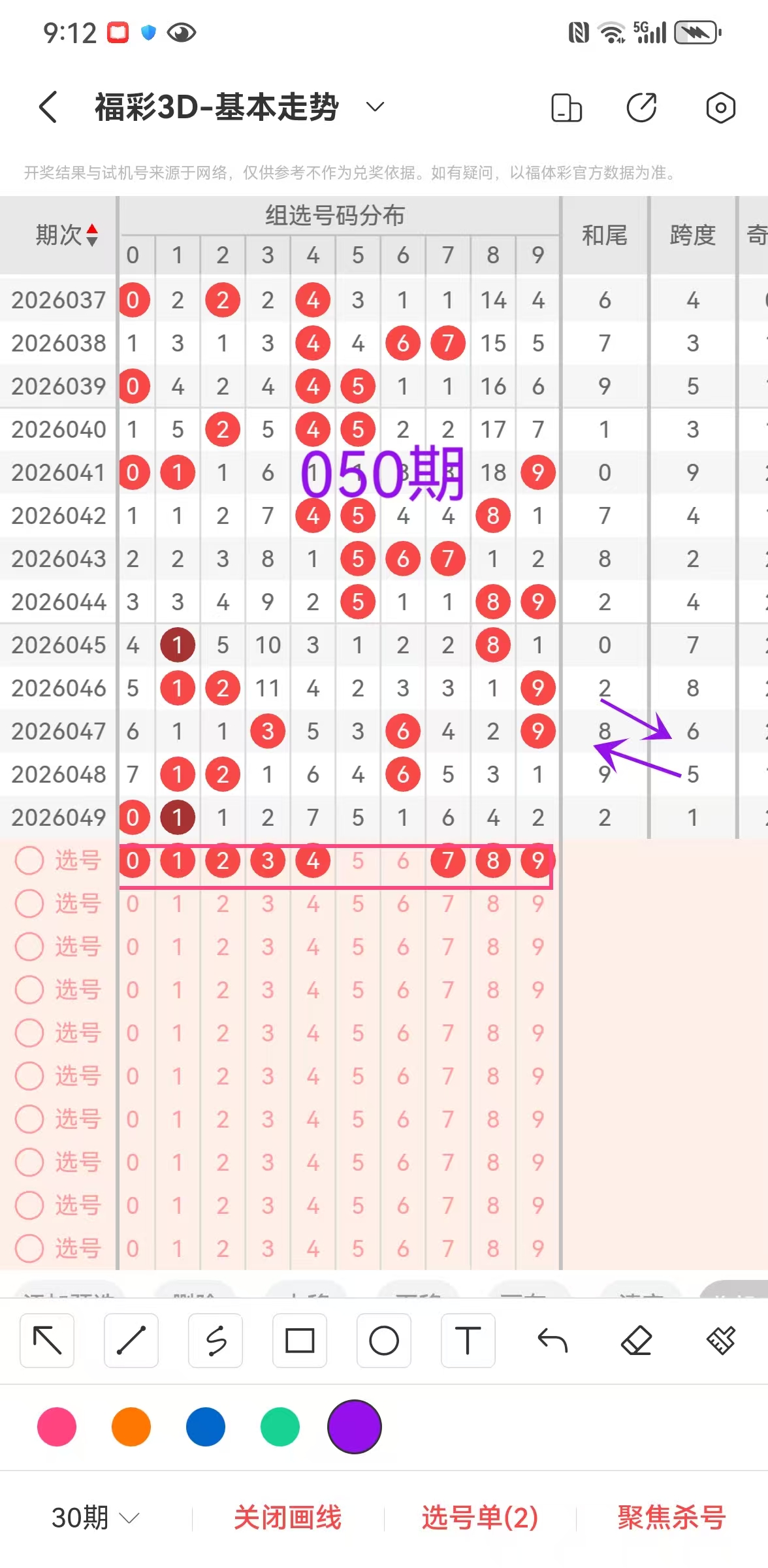 大乐透,期专家质合,分析,重庆体彩,重庆体彩网,重庆体彩网官网,体育彩票,体彩大乐透,竞彩足球,体彩公益