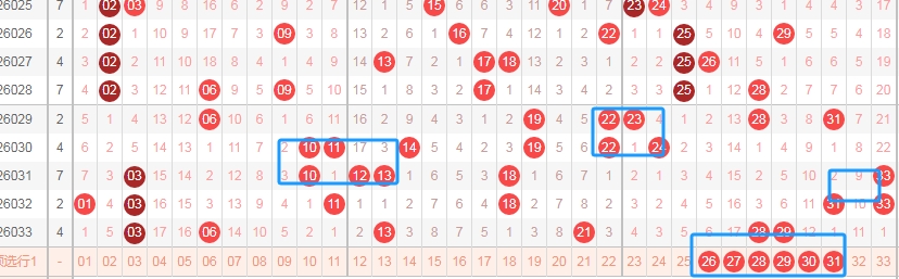 七星彩,期友冬灵预,测分析及推,重庆体彩,重庆体彩网,重庆体彩网官网,体育彩票,体彩大乐透,竞彩足球,体彩公益