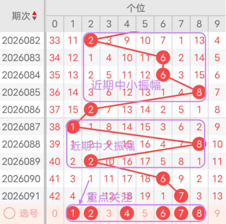 期排列三推,专家质合分,析预测百十,重庆体彩,重庆体彩网,重庆体彩网官网,体育彩票,体彩大乐透,竞彩足球,体彩公益
