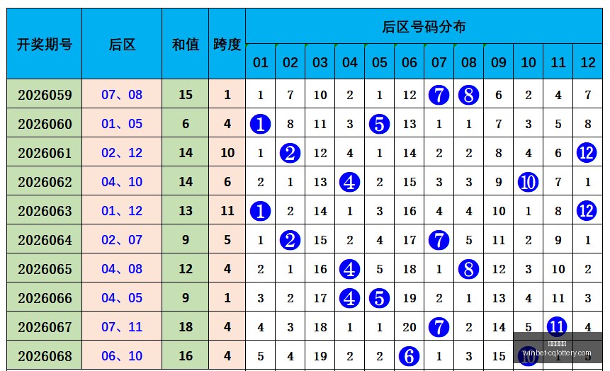 年最新排列,三忆江南四,字谜揭晓指,重庆体彩网,重庆购彩中心,重庆彩票资讯,重庆体彩网直播,彩票投注平台