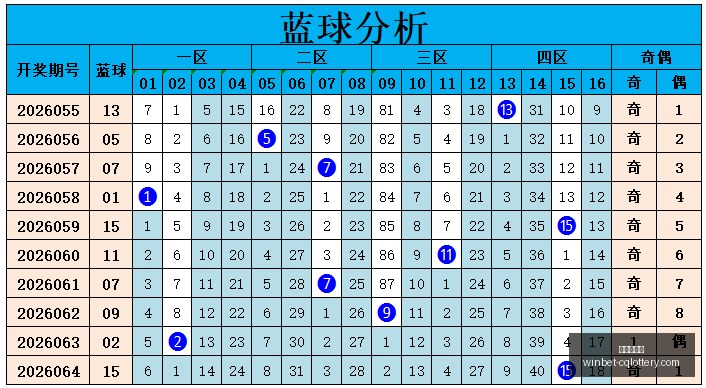 年排列三第,期艾皮尔斯,字谜深度解,重庆体彩网,重庆购彩中心,重庆彩票资讯,重庆体彩网直播,彩票投注平台
