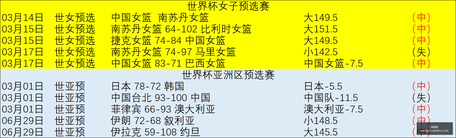 绿军高层,杰伦布朗交,易内幕,重庆体彩网,重庆购彩中心,重庆彩票资讯,重庆体彩网直播,彩票投注平台