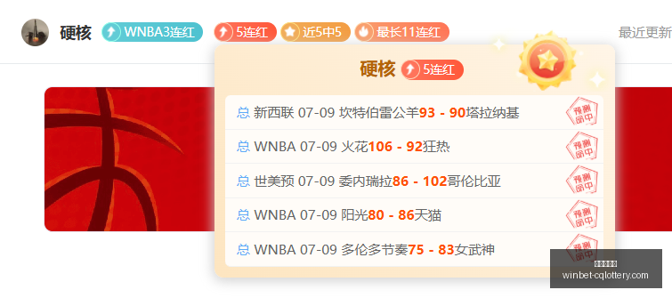 西甲精华,维尼修斯双,皇马,重庆体彩网,重庆购彩中心,重庆彩票资讯,重庆体彩网直播,彩票投注平台