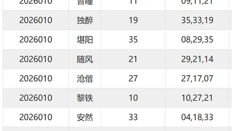 【揭秘】双色球2026018期五行奇缘卦象图，12红2蓝必中秘籍，一眼锁定幸运之门！