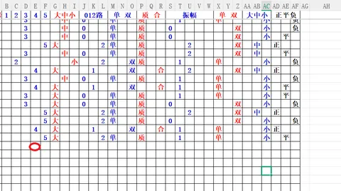 [揭秘]高士力独家预测：26016期大乐透后区复试必中号码，锁定01、04、06、09、10！