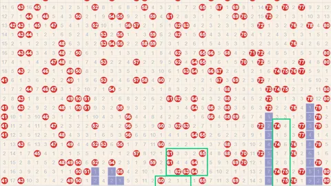 体彩大乐透26024期专家预测：公式分析推荐前区十码