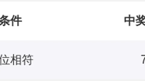 2026021双色球专家精选号推荐，质合分析定胆技巧