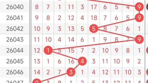 彩票3D061期专家推荐号码：杀号定胆质合分析精选前区十码