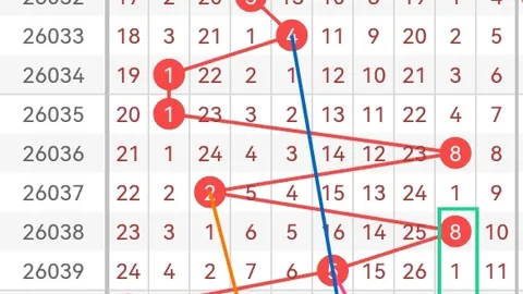 排列五第2026061期彩猫预测奇偶分析汇总