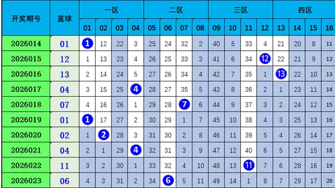 大乐透26025期专家分析：后区独胆10，和值关注21