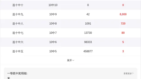 26072期小啊北福彩3D推荐号码组合