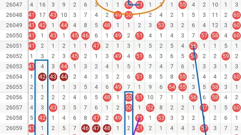 2026062期大乐透专家推荐：质合分析前区十码包星2组