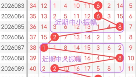 326047期排列三推荐：专家质合分析预测百十个杀号0568