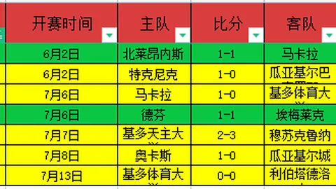 重庆体彩网